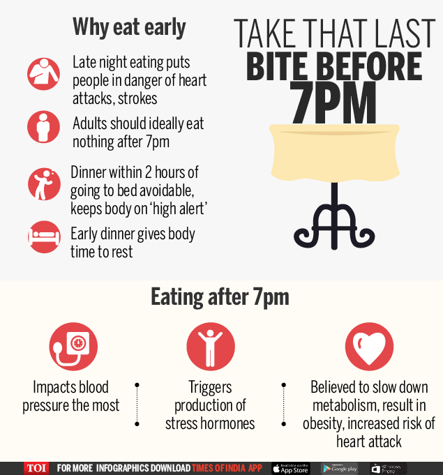 the-ill-effects-of-late-night-eating-beattransit